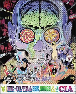 December 23, 2024 - Disturbing new details show how CIA drugged and